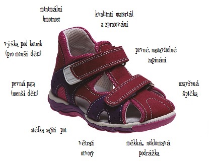 zdravé dětské sandále 